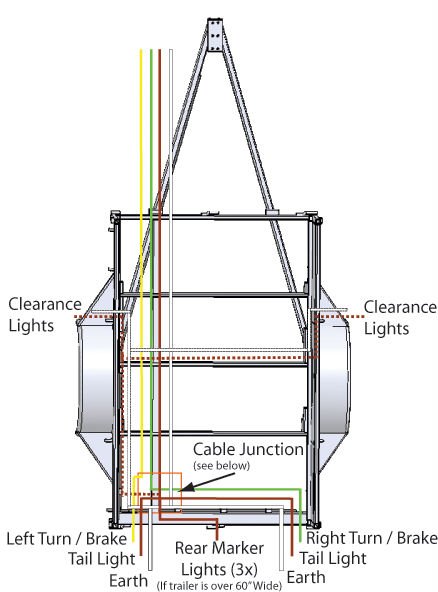 Tandem Axle Trailer Brake Wiring Diagram from trailersauce.com