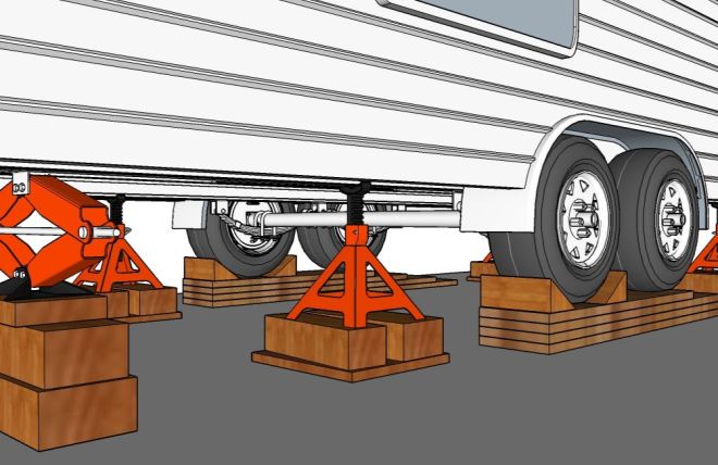 Ultimate Guide to Travel Trailer Axles: Choosing the Best for Your Adventures